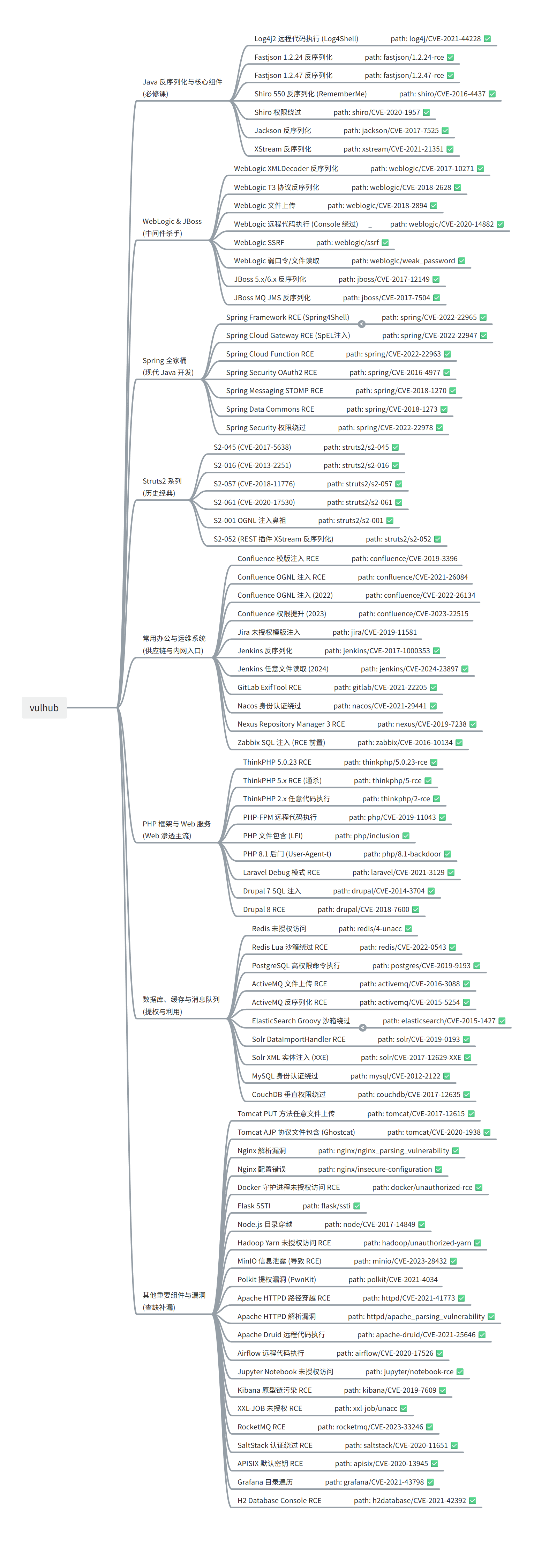 image-20251210084943418